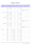 2022썸머힐유치원결산서.pdf