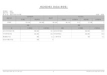 2023학년도예산서.pdf