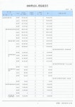 한나래유치원_2022학년도세입세출결산서.pdf
