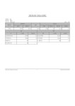 2024년회계연도아이숲유치원예산서.pdf