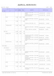 2024회계연도선창유치원회계본예산서.pdf