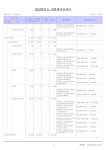 2024예산확정_꿈드리-복사.pdf