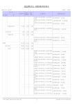 2024예산확정_꿈드리-복사.pdf