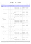 위즈캐슬2024본예산.pdf