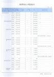 2023회계연도아이림유치원결산서.pdf