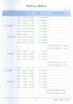 2023회계연도아이림유치원결산서.pdf