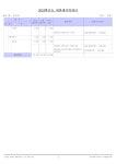 2024회계년도든해솔유치원1차추경예산.pdf