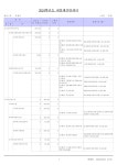 2024년회계년도꽃마리유치원예산서.pdf