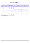 2024학년도연화유치원본예산.pdf