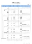 2023학년도큰빛자연생태유치원결산서.pdf
