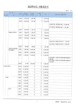 2023학년도큰빛자연생태유치원결산서.pdf