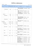2024학년도큰빛자연생태유치원예산서.pdf