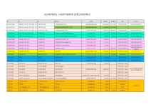 해빛나-2024회계연도사립유치원본예산편성.pdf