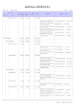 2024학년도본예산서-더선우유치원_opt.pdf
