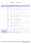 2023회계연도키즈금강유치원결산서24_4_29.pdf
