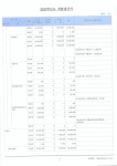 시2023다온유치원결산서공.pdf