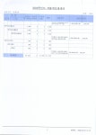 조하유치원제1차세입세출추경예산서.pdf