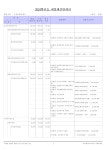 2024회계연도지예유치원1차추경예산서.pdf