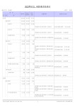 2023년성모남해유치원예산서.pdf