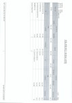 2024회계연도성모남해유치원예산서.pdf