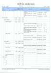 2024회계연도성모남해유치원예산서.pdf