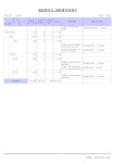 2025회계연도예산서.pdf