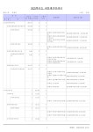2025년윌링스플러스유치원본예산서.pdf
