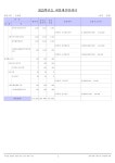 2025년도든해솔유치원본예산.pdf
