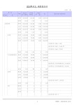 꿈드리유치원_2024결산서.pdf