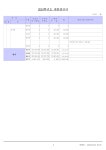 2024회계연도선창유치원결산서.pdf