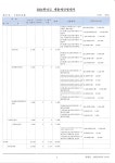 2024학년도문정누리유치원2차추경.pdf