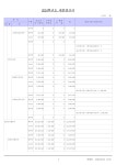 2024회계연도아이림유치원결산서.pdf