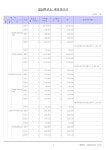 2024회계연도아이림유치원결산서.pdf