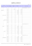 2024회계연도아이림유치원결산서.pdf