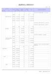 사랑숲유치원24년도결산서.pdf