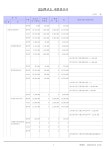 2024회계연도인애유치원결산서.pdf