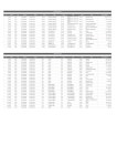 25회계_신미라유치원결산서.pdf