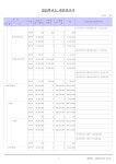 2025학년도예닮몬테소리유치원결산서.pdf