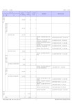 2026회계년도리틀윌링스유치원본예산.pdf
