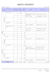 2026회계년도리틀윌링스유치원본예산.pdf