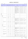2026회계년도리틀윌링스유치원본예산.pdf
