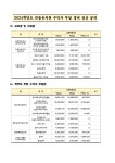 2024학년도큰솔유치원수익자부담경비정산공개.pdf