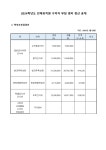 2024학년인애유치원수익자부담경비정산공개.pdf