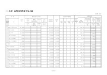 2024회계연도광주광역시교육청결산서.pdf