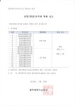 2025학년도공립(병설)유치원휴원공고.pdf