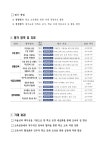 2025학년도학교자체평가계획서(서강고등학교).pdf