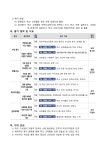 2026학년도학교자체평가계획서(본량초).pdf