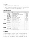 2026학년도학교자체평가계획서(임곡중).pdf