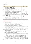 3정덕유치원조리원한시채용공고.pdf