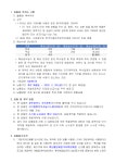 2024학년도은빛초등학교학교급식우유구매수의계약안내공고.pdf